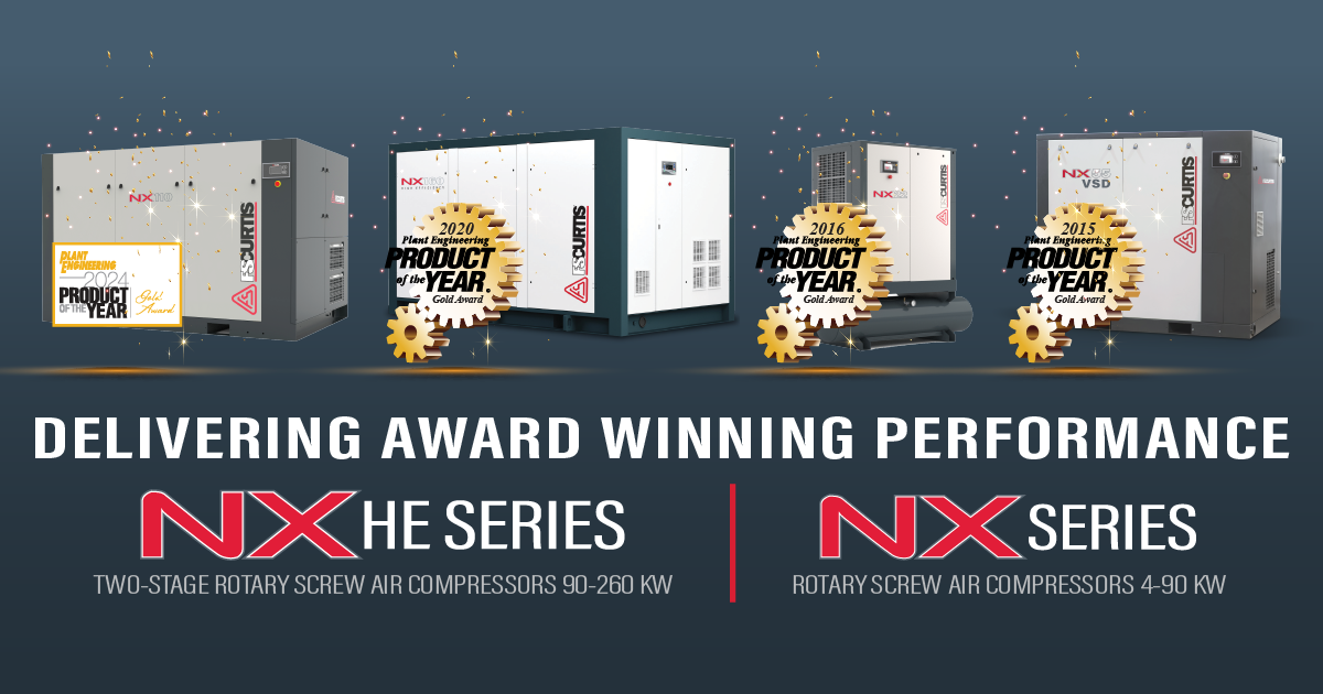 Award Winning Serie NX